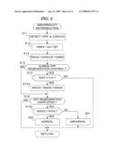 EXHAUST GAS PURIFYING APPARATUS FOR INTERNAL COMBUSTION ENGINE diagram and image