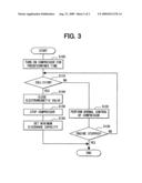 Refrigeration cycle device for vehicle diagram and image