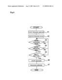 Method of Detecting Dispensed Quantity, and Liquid Suction Monitoring Dispensing Apparatus diagram and image