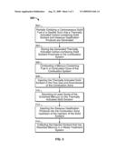 METHOD AND SYSTEM FOR REDUCING MERCURY EMISSIONS IN FLUE GAS diagram and image