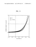 Electron injecting layer including superacid salt, lithium salt or mixture thereof, photovoltaic device including the electron injecting layer, method of manufacturing the photovoltaic device, and organic light-emitting device including the electron injecting layer diagram and image