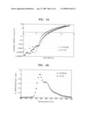 Electron injecting layer including superacid salt, lithium salt or mixture thereof, photovoltaic device including the electron injecting layer, method of manufacturing the photovoltaic device, and organic light-emitting device including the electron injecting layer diagram and image