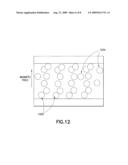 FIELD-RESPONSIVE FLUIDS diagram and image