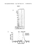 Photo-Activatable Amino Acids diagram and image