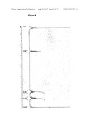 Photo-Activatable Amino Acids diagram and image