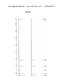 Photo-Activatable Amino Acids diagram and image