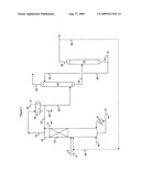 PROCESS FOR BENZENE REMOVAL FROM GASOLINE diagram and image