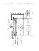 DOMESTIC AQUAPONIC RECREATION SYSTEM DARS2007 diagram and image