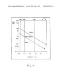 Glow plug and methods for the production thereof diagram and image