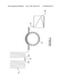 FASTENING MACHINES diagram and image