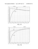 SCANNING FLUORESCENT READER WITH DIFFUSER SYSTEM diagram and image