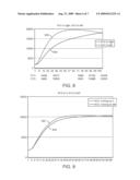 SCANNING FLUORESCENT READER WITH DIFFUSER SYSTEM diagram and image