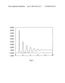 Charged particle beam apparatus diagram and image