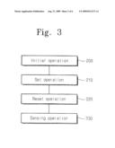 Semiconductor Devices Having Resistive Memory Elements diagram and image