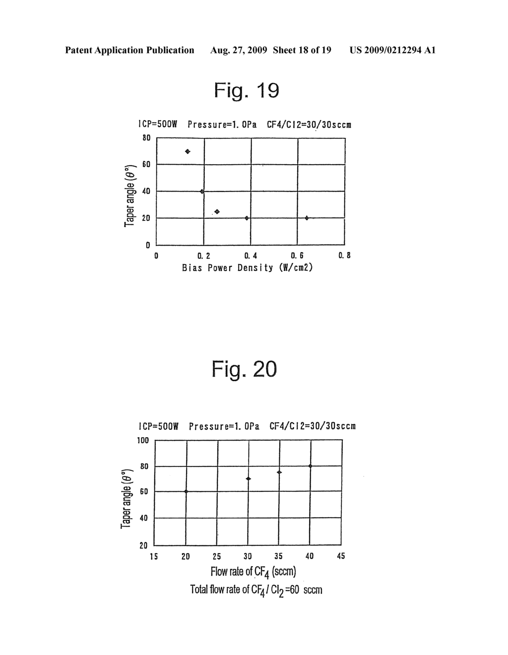 SEMICONDUCTOR DEVICE AND MANUFACTURING METHOD THEREOF - diagram, schematic, and image 19