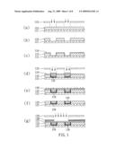 Substrate of liquid crystal device and method for manufacturing the same diagram and image