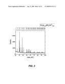 YELLOW EMITTING PHOSPHORS BASED ON Ce3+-DOPED ALUMINATE AND VIA SOLID SOLUTION FOR SOLID-STATE LIGHTING APPLICATIONS diagram and image