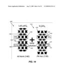 YELLOW EMITTING PHOSPHORS BASED ON Ce3+-DOPED ALUMINATE AND VIA SOLID SOLUTION FOR SOLID-STATE LIGHTING APPLICATIONS diagram and image