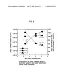 HETEROJUNCTION FIELD EFFECT TRANSISTOR diagram and image