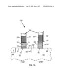 Gate Effective-Workfunction Modification for CMOS diagram and image