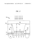 WAFER LEVEL PACKAGES FOR REAR-FACE ILLUMINATED SOLID STATE IMAGE SENSORS diagram and image