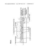 SEMICONDUCTOR DEVICE AND MANUFACTURING METHOD THEREOF diagram and image