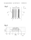 Mark Structure for Coarse Wafer Alignment and Method for Manufacturing Such a Mark Structure diagram and image