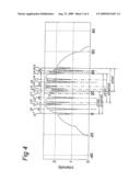 Mark Structure for Coarse Wafer Alignment and Method for Manufacturing Such a Mark Structure diagram and image