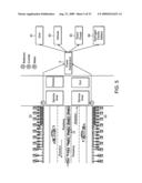 System and method for creating a networked infrastructure distribution platform of fixed and mobile solar and wind gathering devices diagram and image