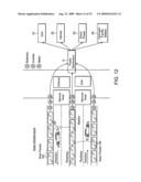 System and method for creating a networked infrastructure distribution platform of fixed and mobile solar and wind gathering devices diagram and image