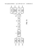 System and method for creating a networked infrastructure distribution platform of fixed and mobile solar and wind gathering devices diagram and image