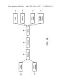 System and method for creating a networked infrastructure distribution platform of fixed and mobile solar and wind gathering devices diagram and image