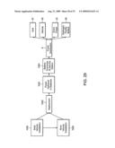 System and method for creating a networked infrastructure distribution platform of fixed and mobile solar and wind gathering devices diagram and image