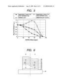 ORGANIC LIGHT-EMITTING DEVICE AND DISPLAY APPARATUS diagram and image