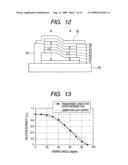 ORGANIC LIGHT-EMITTING DEVICE AND DISPLAY APPARATUS diagram and image