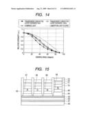 ORGANIC LIGHT-EMITTING DEVICE AND DISPLAY APPARATUS diagram and image