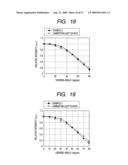 ORGANIC LIGHT-EMITTING DEVICE AND DISPLAY APPARATUS diagram and image