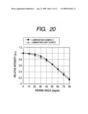 ORGANIC LIGHT-EMITTING DEVICE AND DISPLAY APPARATUS diagram and image