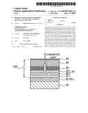 Resonant cavity color conversion el device and organic el display device using the same diagram and image