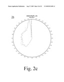 Solid-state luminescent filament lamps diagram and image