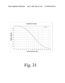 Solid-state luminescent filament lamps diagram and image