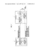 LIGHTING DEVICE AND LIGHTING SYSTEM FOR A VEHICLE diagram and image