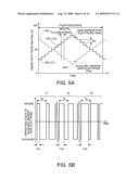 DRIVING METHOD AND DRIVING DEVICE FOR DISCHARGE LAMP, LIGHT SOURCE DEVICE, AND IMAGE DISPLAY DEVICE diagram and image