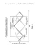 DRIVING METHOD AND DRIVING DEVICE FOR DISCHARGE LAMP, LIGHT SOURCE DEVICE, AND IMAGE DISPLAY DEVICE diagram and image