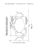 DRIVING METHOD AND DRIVING DEVICE FOR DISCHARGE LAMP, LIGHT SOURCE DEVICE, AND IMAGE DISPLAY DEVICE diagram and image