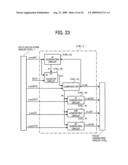 PULSE-MODULATION-SIGNAL GENERATING DEVICE, LIGHT-SOURCE DEVICE, AND OPTICAL SCANNING DEVICE diagram and image