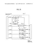 PULSE-MODULATION-SIGNAL GENERATING DEVICE, LIGHT-SOURCE DEVICE, AND OPTICAL SCANNING DEVICE diagram and image