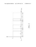 Light Source Driving Module and Circuit diagram and image