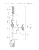 LIGHT EMITTING DIODE DRIVING SYSTEM diagram and image