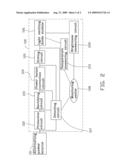 LIGHT EMITTING DIODE DRIVING SYSTEM diagram and image